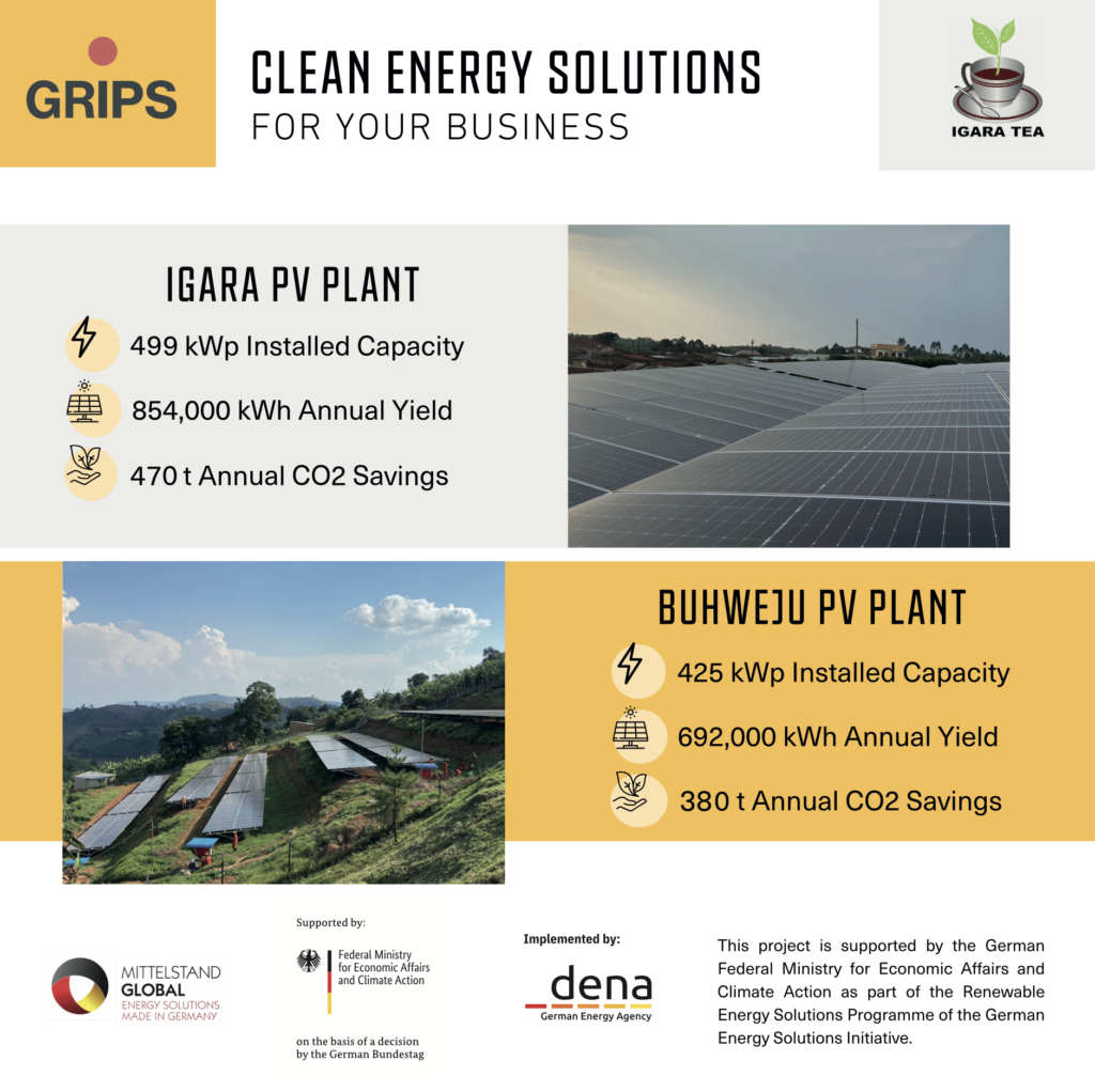 GRIPS Energy Uganda